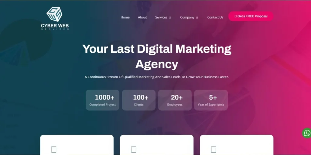 Cyber Web Services - Digital Marketing Company in Amritsar