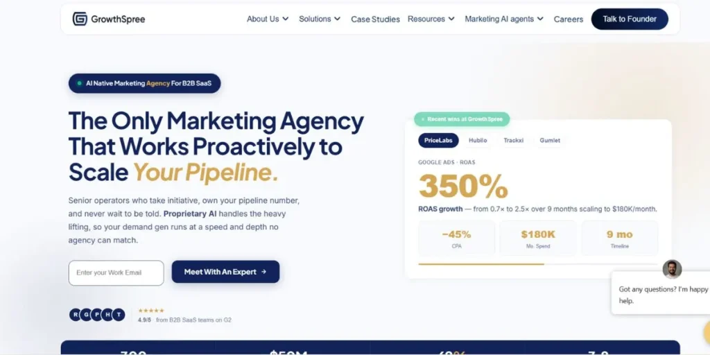 GrowthSpree - Digital Marketing Agencies for SaaS Companies