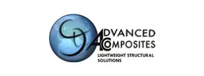 Manufacturing Companies in Chennai - ST Advanced Composites India (STAC)