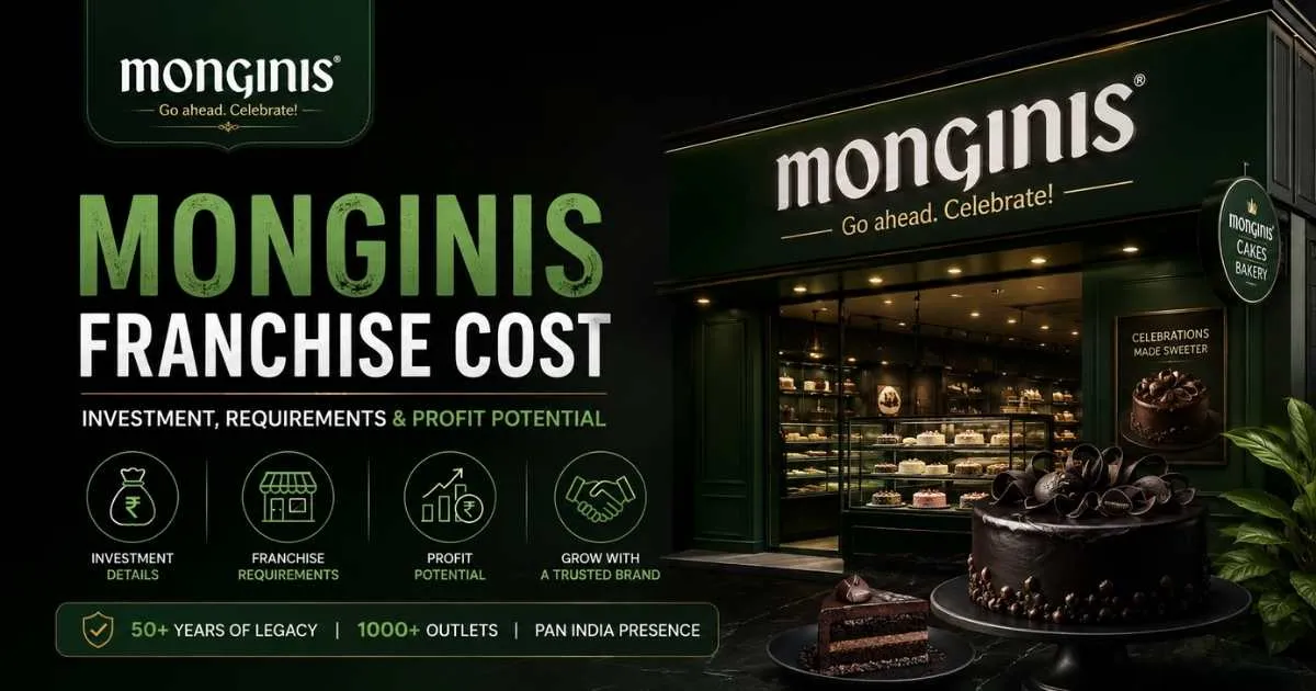 Monginis Franchise Cost