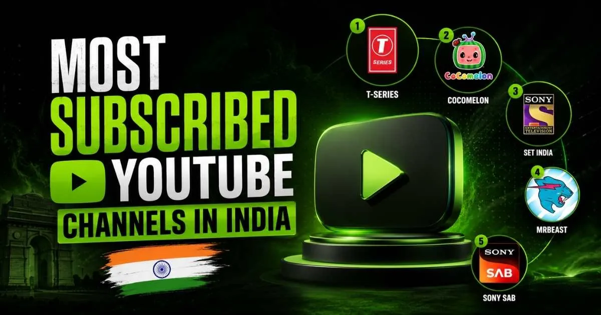 Most Subscribed YouTube Channels in India