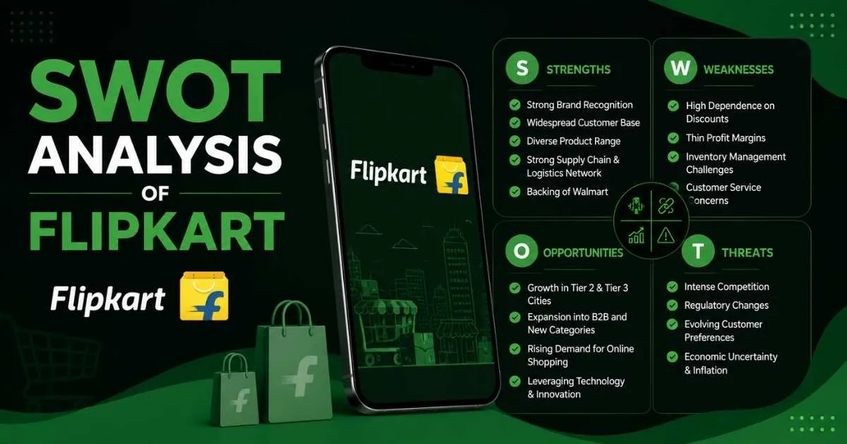 SWOT Analysis of Flipkart