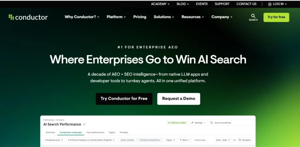 AI Visibility Monitoring Tools - Conductor