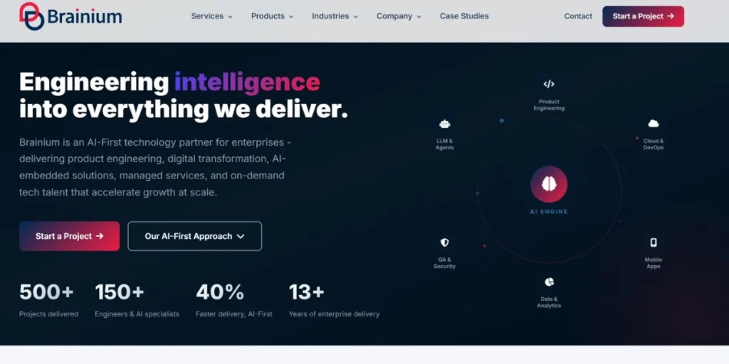 Brainium Information Technologies - Best Web Development Company in India