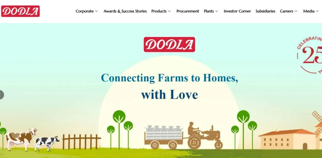 Dairy Products Companies in India
