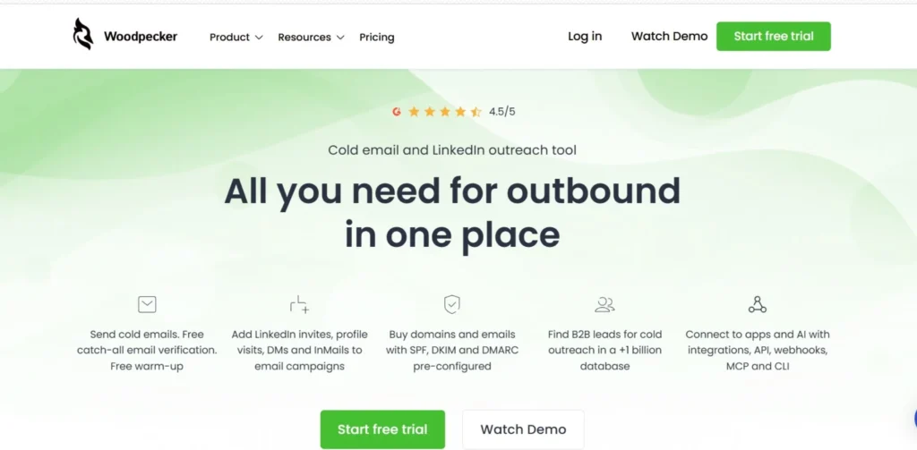 12 Best Email Outreach Tools in 2026: Cold Email, Automation & Deliverability Compared Email Outreach Tools - Woodpecker