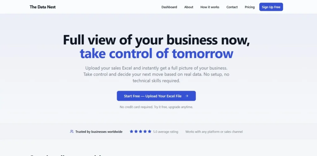 IT Companies in Thanjavur - DataNest Analytics