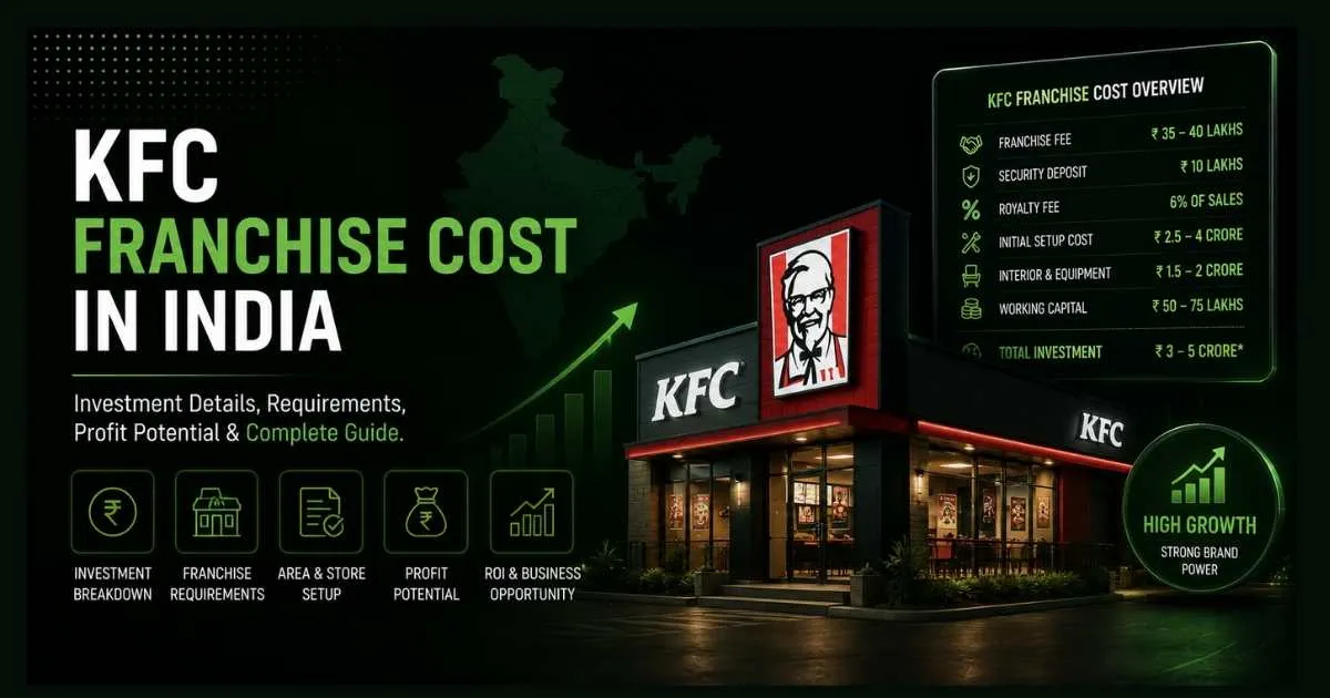 KFC Franchise Cost in India