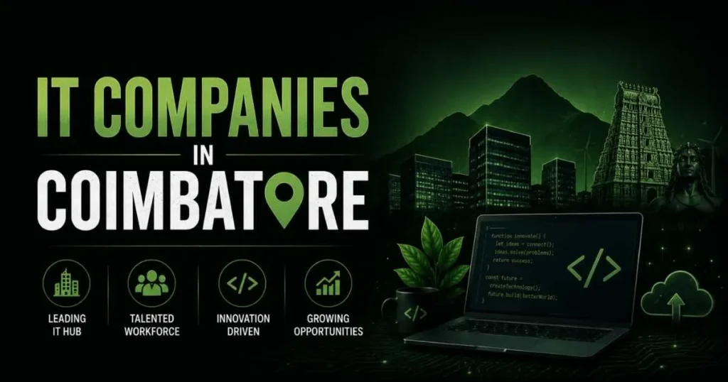 Top 30 IT Companies in Coimbatore 2026 | Best Software Firms
