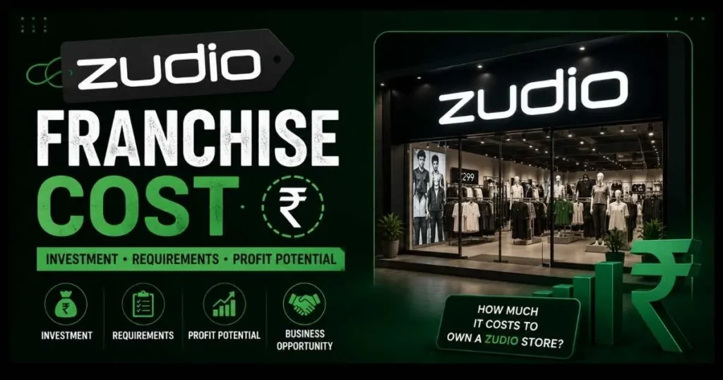 Zudio Franchise Cost in India 2026: Process & Eligibility