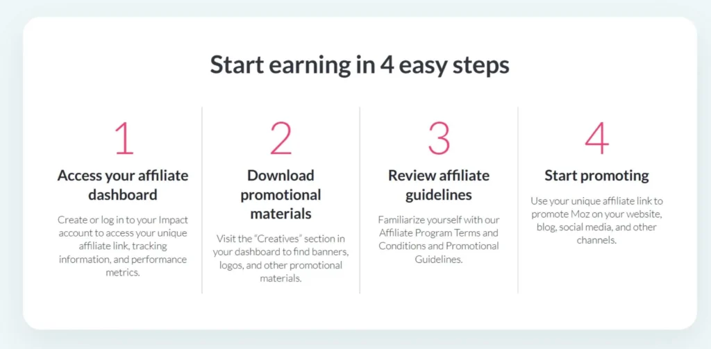 Moz Affiliate Program